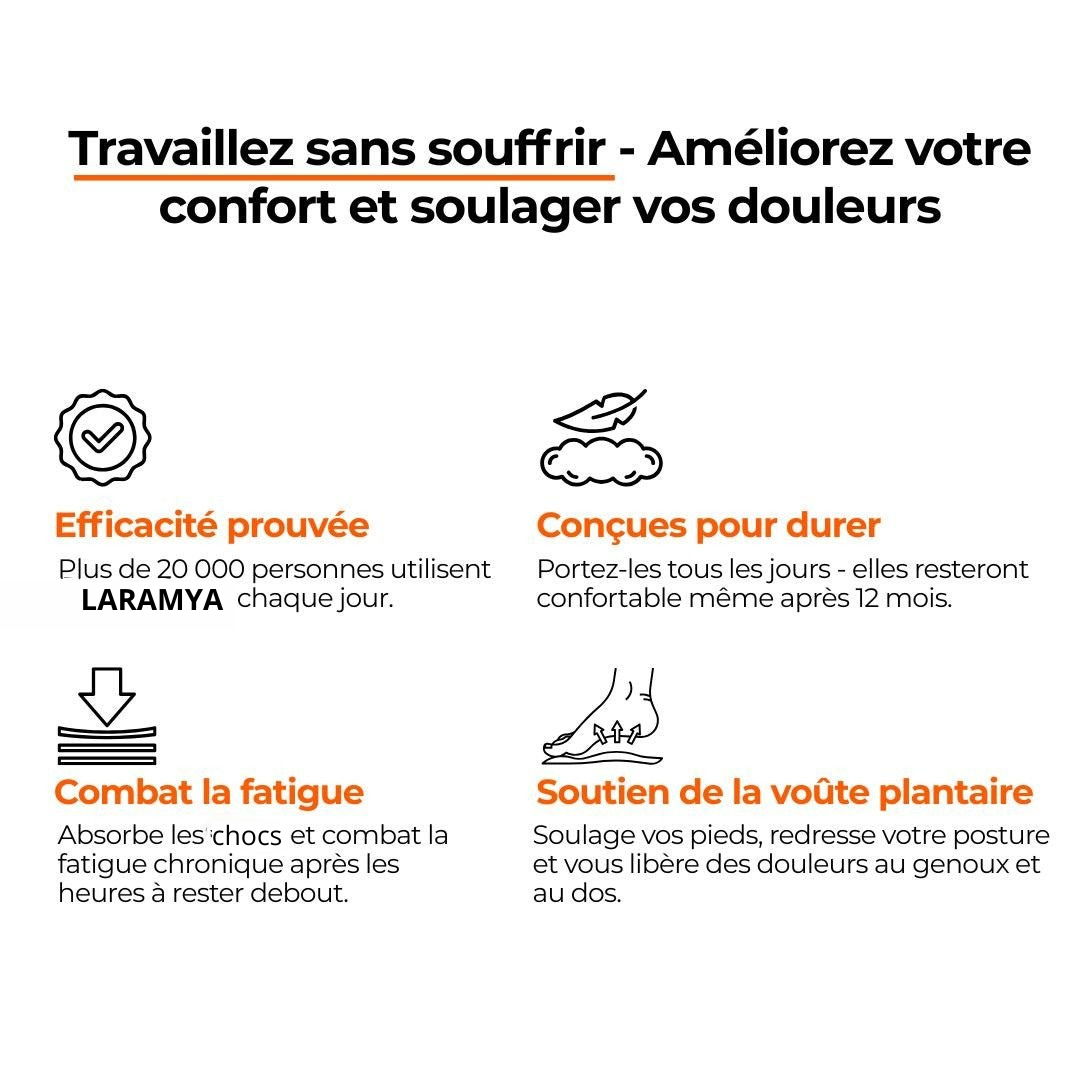 Semelles de massage